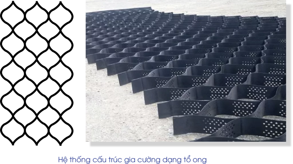 Ô ĐỊA KỸ THUẬT